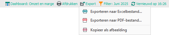 Dashboard als afbeelding exporteren of naar klembord kopiëren