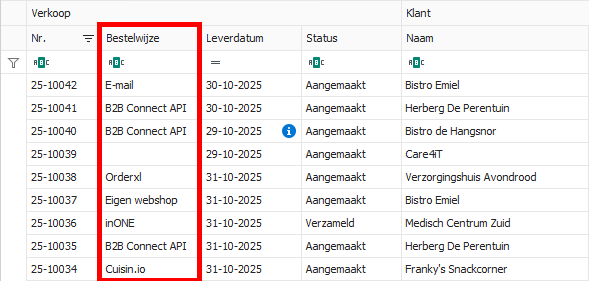 Bestelwijze in hoofdscherm van module Verkoop tonen