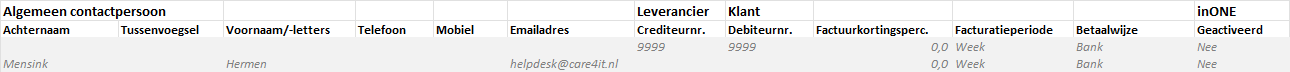 Werkblad Relatie, contactpersoon, leverancier, klant en inONE