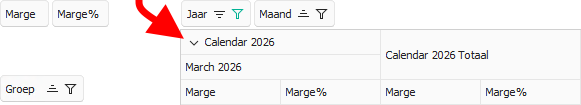 Het pijltje om een groep zoals een jaar uit te klappen naar maanden